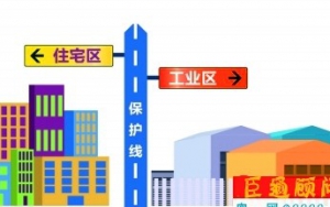 東莞嚴(yán)令：擅自“工改居”、“工改商” ，土地使用權(quán)將被無償收回！