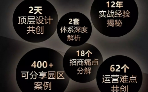倒計(jì)時(shí)！11月16日，廣州，產(chǎn)業(yè)園區(qū)實(shí)操秘笈等你來拿！