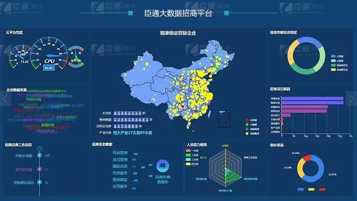 共享共創(chuàng)，破局招商！第19期園區(qū)董事匯圓滿落幕！