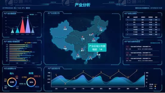 共享共創(chuàng)，破局招商！第19期園區(qū)董事匯圓滿落幕！